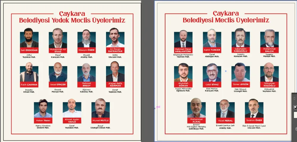 Saadet Partisi Çaykara Belediyesi Meclis Adayları Belli Oldu