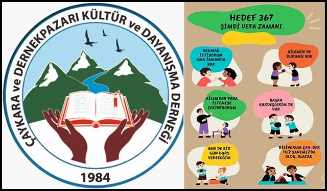 ÇAY-DER Derneğinden Üniversite Öğrencilerine Burs Desteği