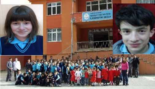 Taşkıran Ortaokulu`ndan Büyük Başarı